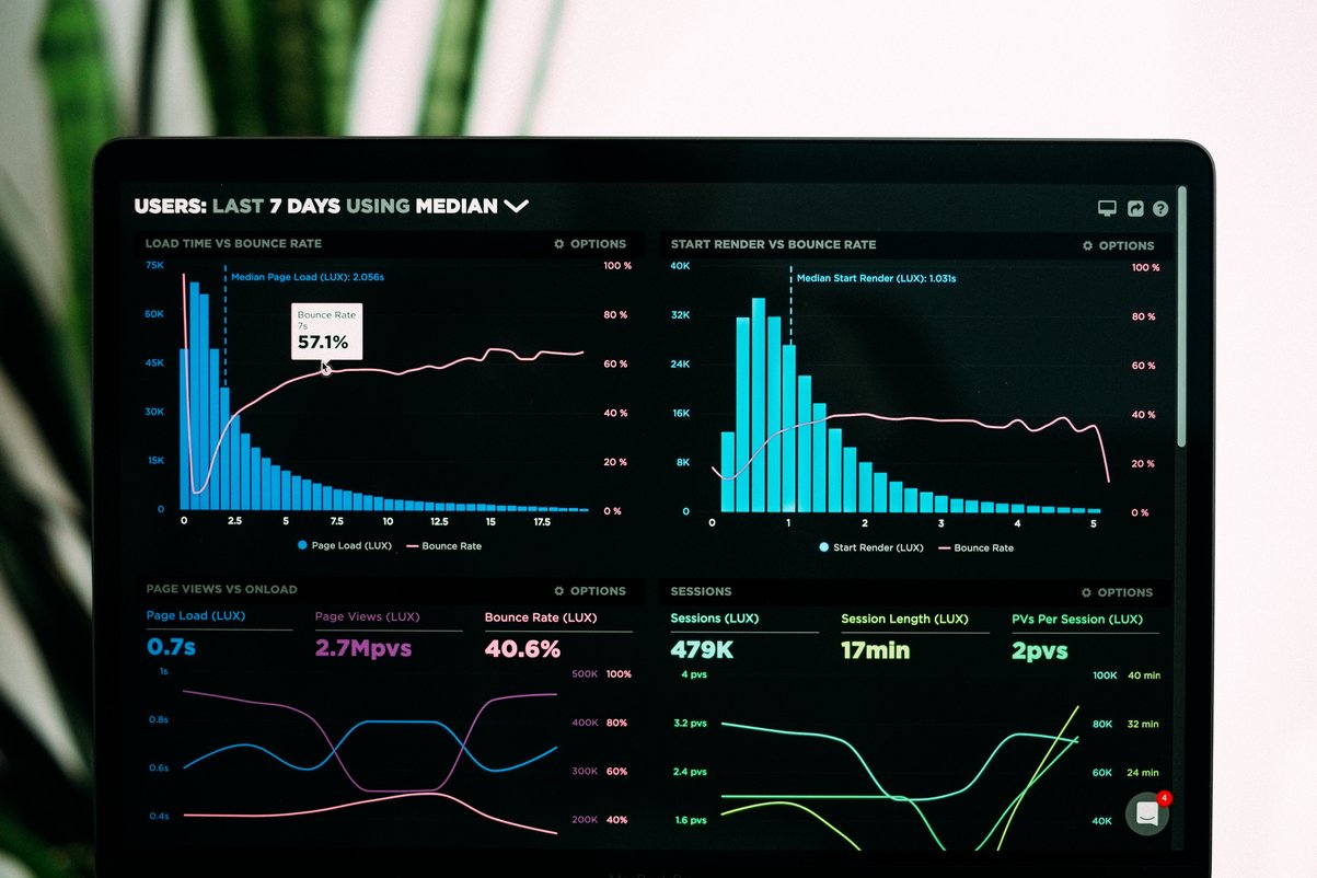 Demand Forecasting How to Avoid Under and Over Stocking