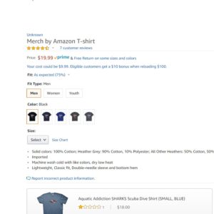 Amazon Merch Explained