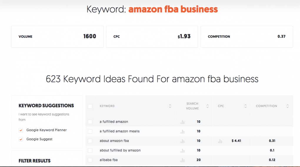 keyword research